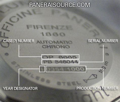 How to spot a fake Panerai (With Pictures) – MyVeniceLife